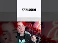 I COMPLEANNI PIÙ FAMOSI DEL MONDO!!🎉💫🥳