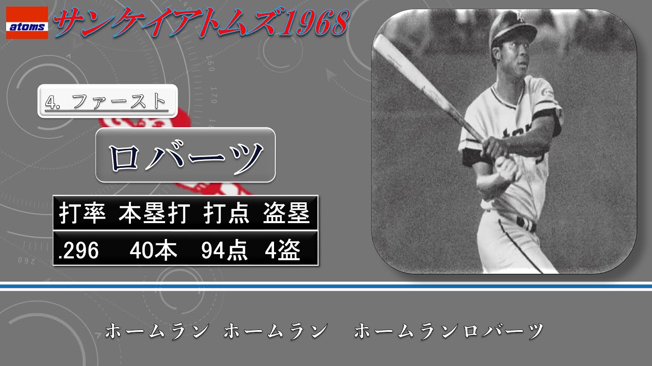 【過去行きました】1968年サンケイアトムズ19 YouTube