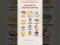 Protein Breakfast Hub #shortvideo #shortsfeed #nutritiontips #shorts