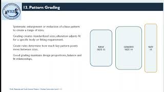 PATTERN ALTERATION AND GRADING
