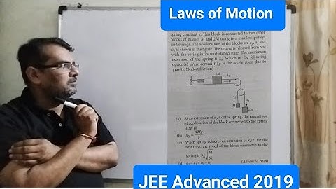 A block of mass 2M is attached vto a massless spring with spring constant k This block is connected