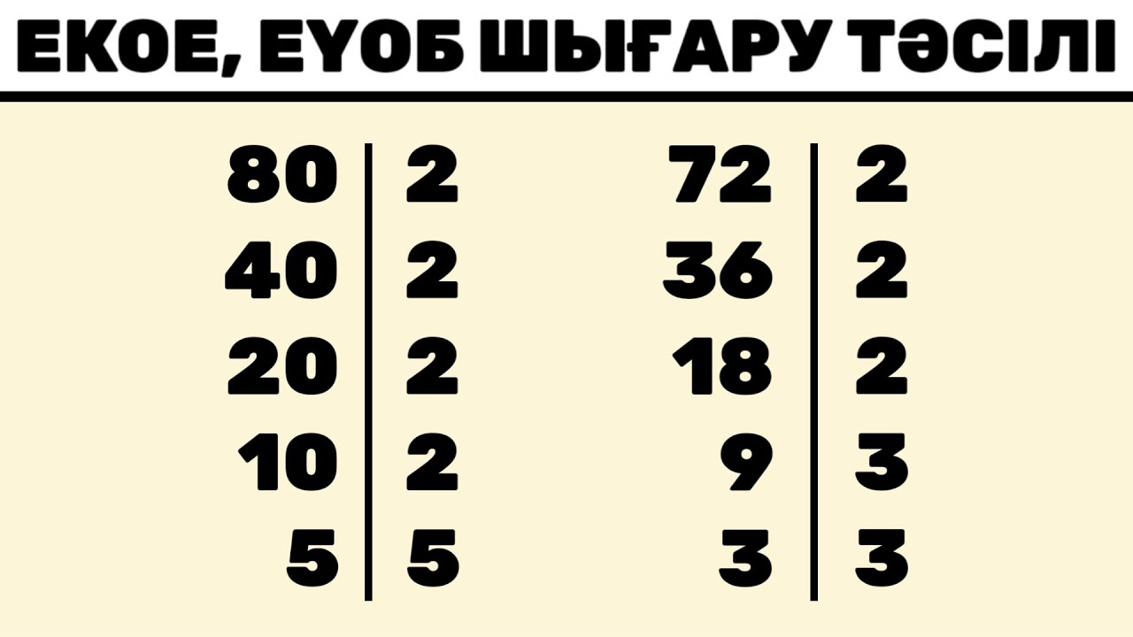 ЕКОЕ, ЕҮОБ деген не? Және оның тез шығару тәсілі