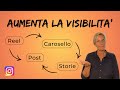 Post, Caroselli, Reel e Storie: come amplificare la visibilità del tuo contenuto