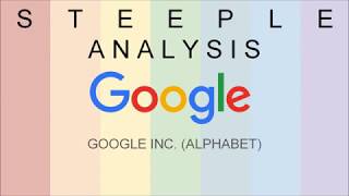 Google Steeple Analysis