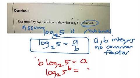 PROOFS BY CONTRADICTION - LOGS