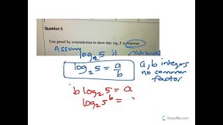 PROOFS BY CONTRADICTION - LOGS