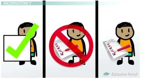 Improving Measurement Reliability