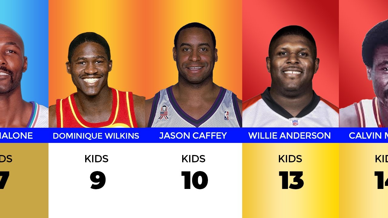 Top 50 NBA Players with the Most Kids!
