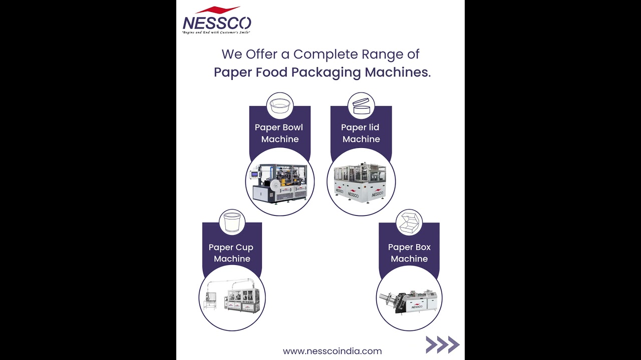 NESSCO Leading the Transformation of Premium Paper Food Packaging Solutions with Advanced Machines.