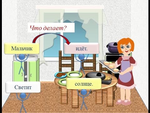 Сказка о главных членах предложения из страны Синтаксии.