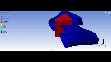 ANSYS WB Explicit Dynamics FEA - Crashing simulation of a small cabin into a pole
