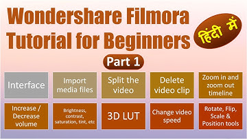 Filmora Tutorial for beginners in Hindi - Part 1 | Video Editing Tutorial in Hindi