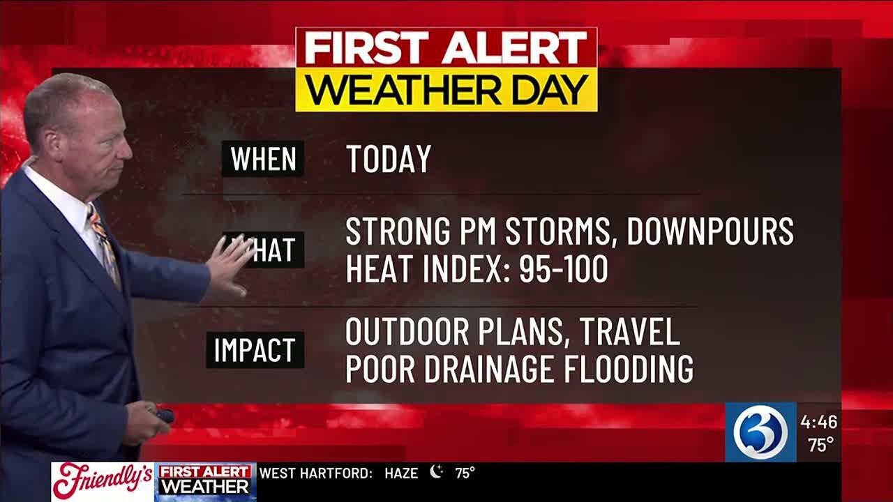 FORECAST: A First Alert Weather Day today due to the heat, storm threat ...
