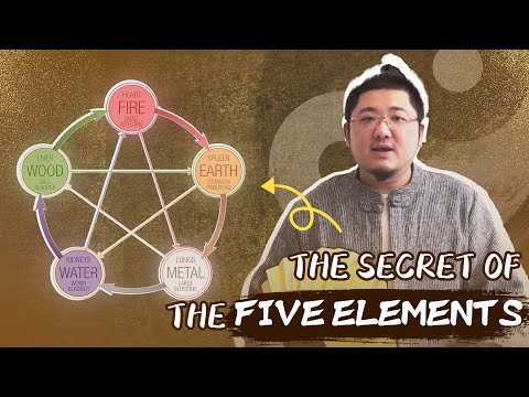 Unlocking the Five Elements - How Bazi & Feng Shui Shape Your Destiny?