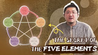 Unlocking the Five Elements - How Bazi & Feng Shui Shape Your Destiny?