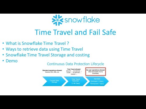 Snowflake : Time
