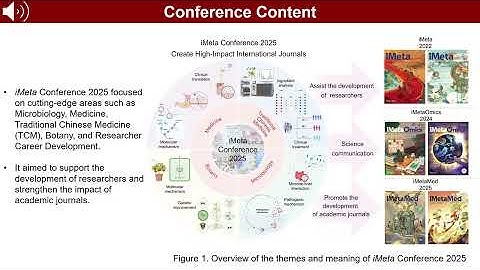 iMeta Conference 2025: Creating Highly Impact International Journals