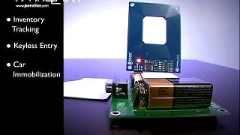 Parallax Perspective: RFID Reader Module