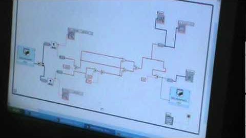 over load protection using labview