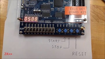 EE2902 Stopwatch Functionality