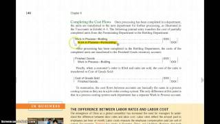 Cost Accounting Chapter 4