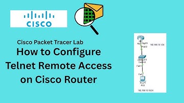 Packet Tracer Lab: How to Configure Telnet Remote Access on Cisco Router  #cisco #ccna #packettracer