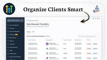 Een subaccount aanmaken in GoHighLevel (Business Control)