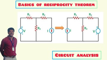 basics of reciprocity theorem