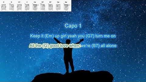 Thumbnail of Hooked on a Feeling by Blue Swede play along with scrolling guitar chords and lyrics