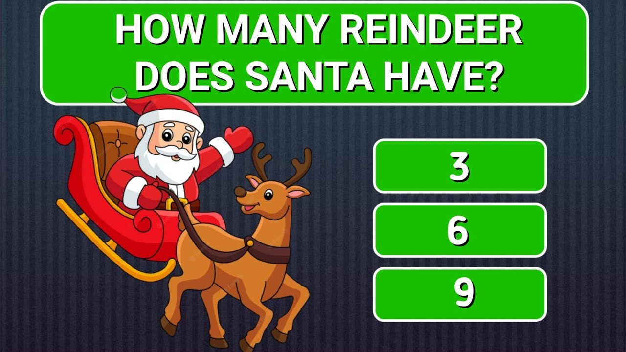 Christmas Trivia Quiz What Do You Know About Christmas? Quiz