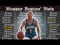 Muggsy bogues career stats  nba players data