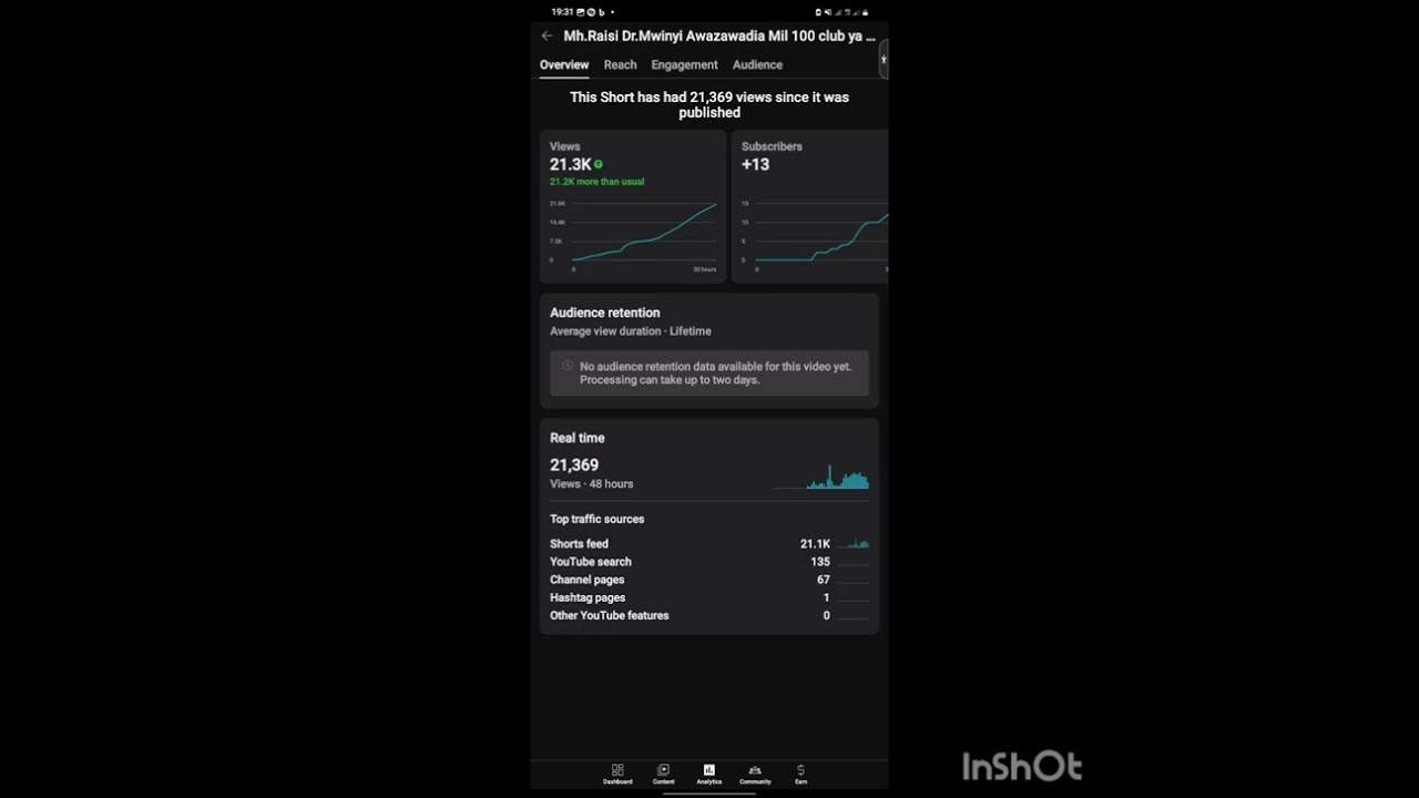 Thank You Guys 😊 🔥 SUBSCRIBE 🙏 