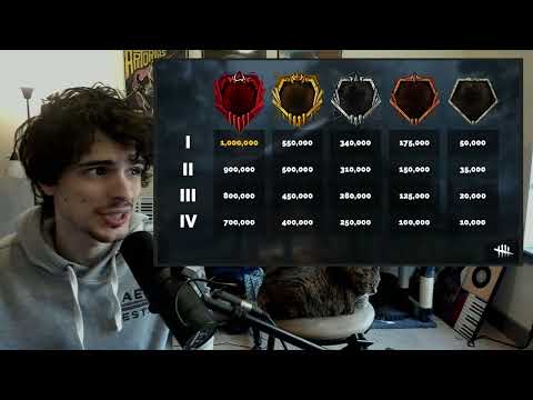 Behaviour Quadruples BP Rank Rewards - Dead by Daylight