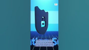 IoT  Automotive Cyber Threats #cyberstrategix #onlinesafety #cybersecurity #informationsecurity #ai