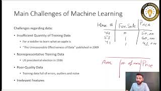 Challenges in Machine Learning