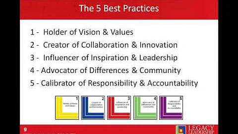 Legacy Leadership  Growing Tomorrow's Leaders Today SD clip9