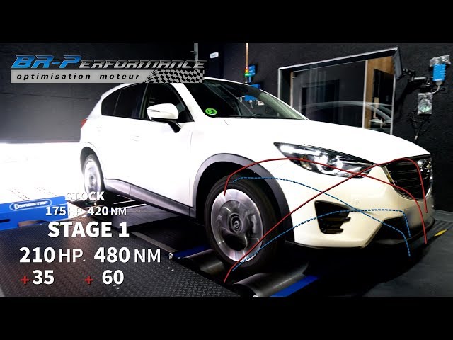 マツダ CX-5 TDI-Tuning CRTD4 175PS | paymentsway.co