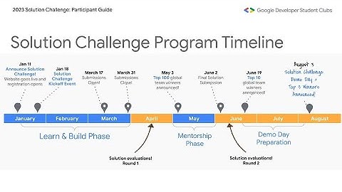 2023 Solution Challenge  Global kick off event