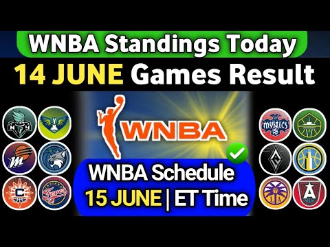WNBA STANDINGS 2025 | GAMES RESULT | 15 June WNBA SCHEDULE | wnba today Standings #wnba