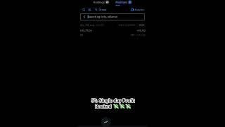 5% Profit Booked In Single day Swing Trade