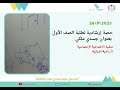 حصة ارشادية لطلبة الصف الأول بعنوان جسدي ملكي 