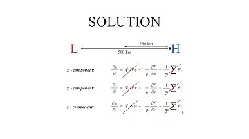 METR2023 - Lecture 2 - Segment 4: Pressure Gradient Force Exercise