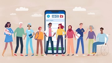 Welcome to MyChart - our health app for patients