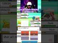 Kaizo IronMon double battle with 1 Pokemon… #shorts #kaizoironmon