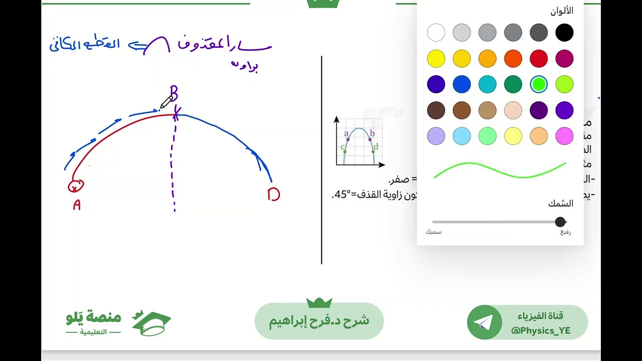 يلو للتحصيلي 2024 | تأسيس الفيزياء | {المقذوفات والحركة الدائرية}
