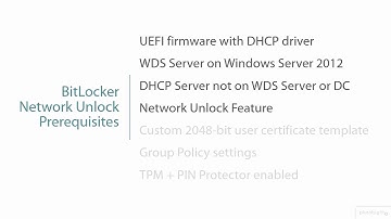 Configure the Network Unlock Feature