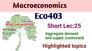 Eco403 short lecture# 25 | Eco403 lesson# 25 | best short lectures | learn with Mdm |