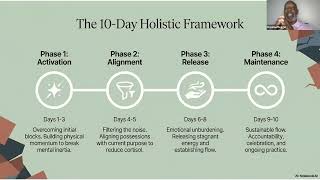 More Than Decluttering: Making Room for Peace, Purpose & Wellness
