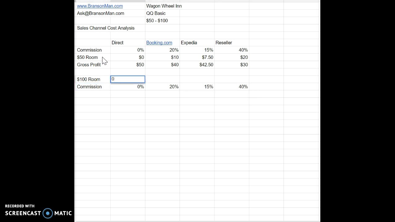 Hotel Revenue Management - Sales Channel Cost Analysis will save you thousands of dollars!