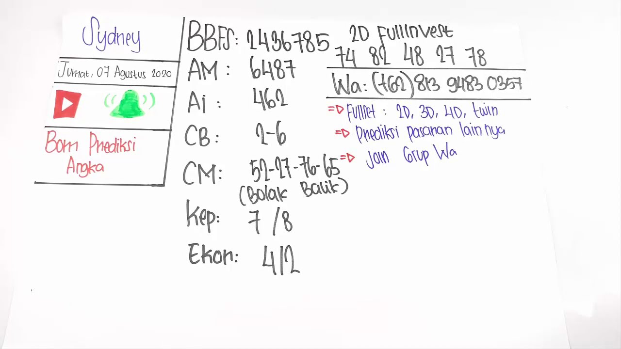 Bocoran Bom Prediksi Angka Sydney Sdyhariini 08 Agustus 2020 Wajib Jp Paus Youtube